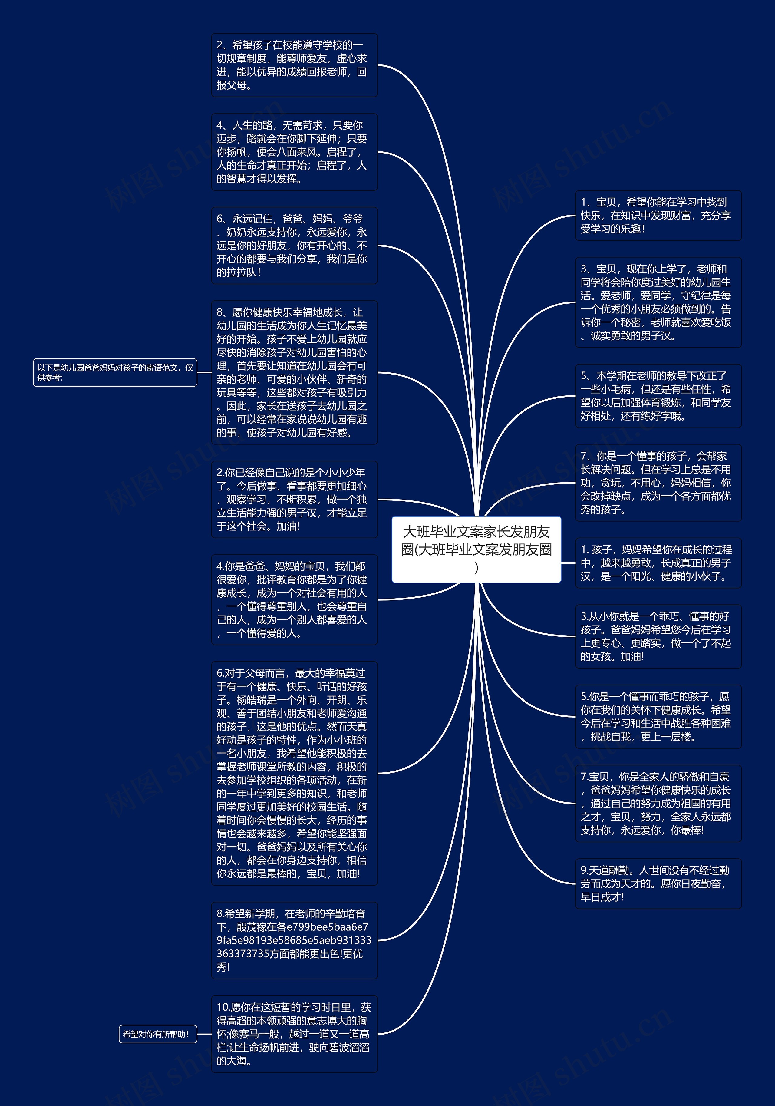 大班毕业文案家长发朋友圈(大班毕业文案发朋友圈)