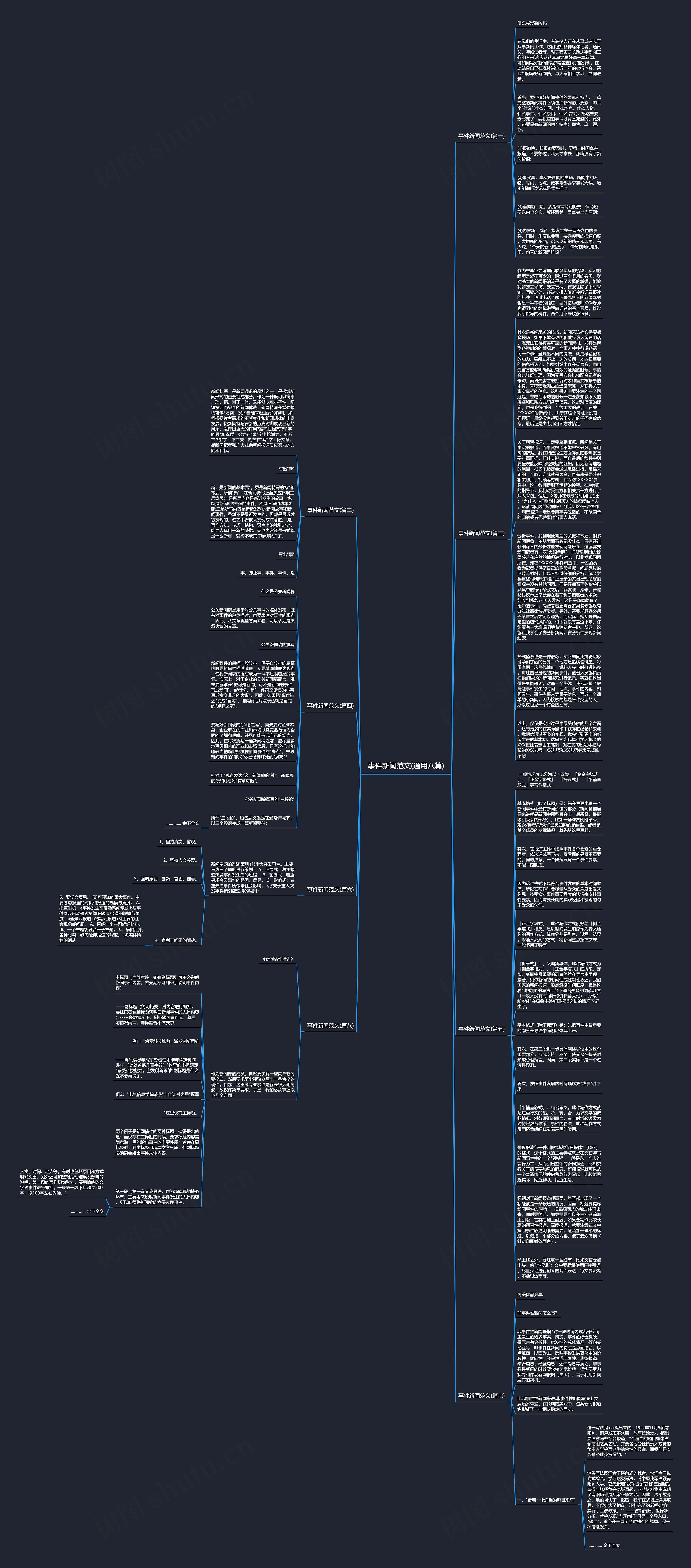 事件新闻范文(通用八篇)