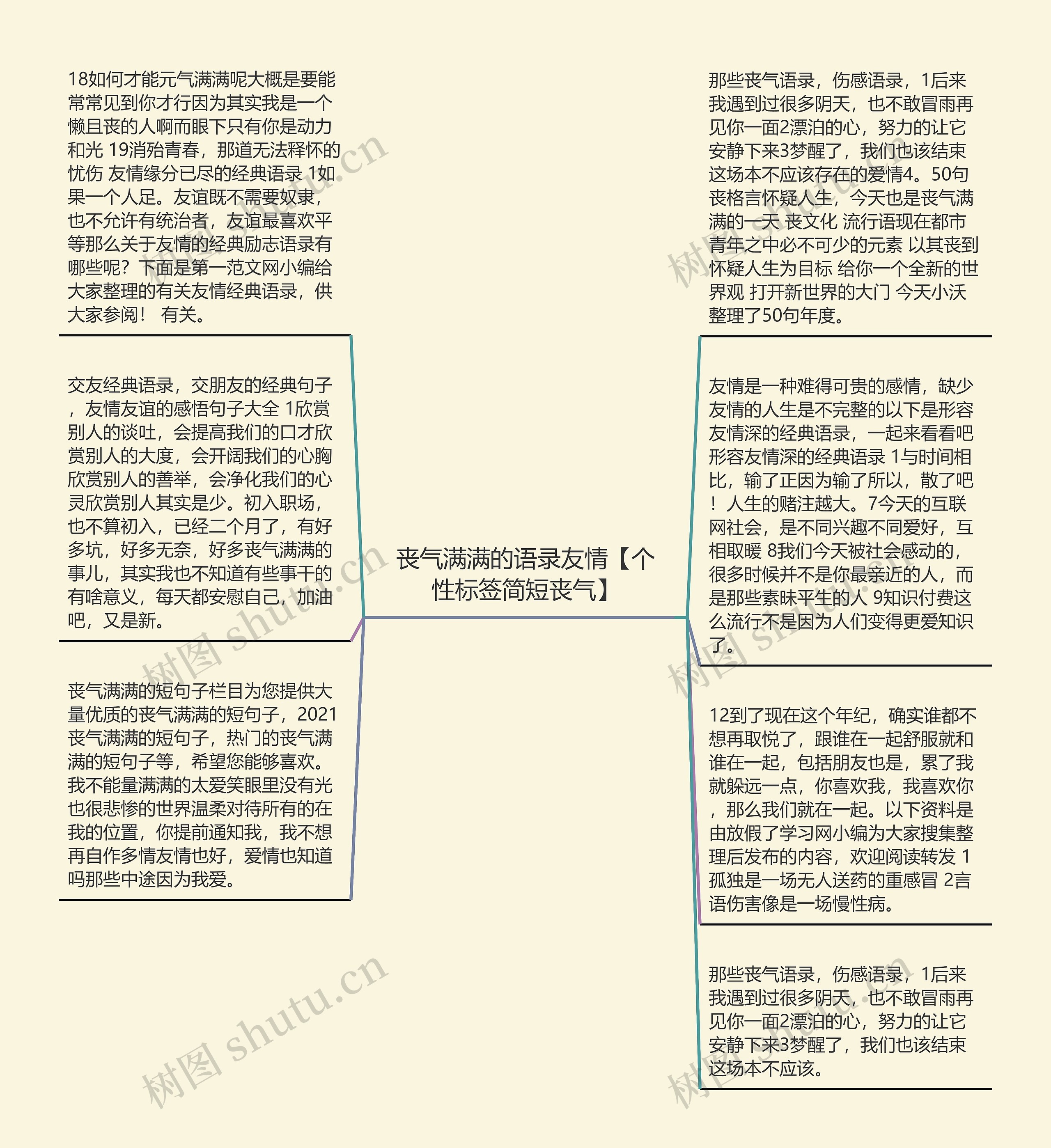 丧气满满的语录友情【个性标签简短丧气】