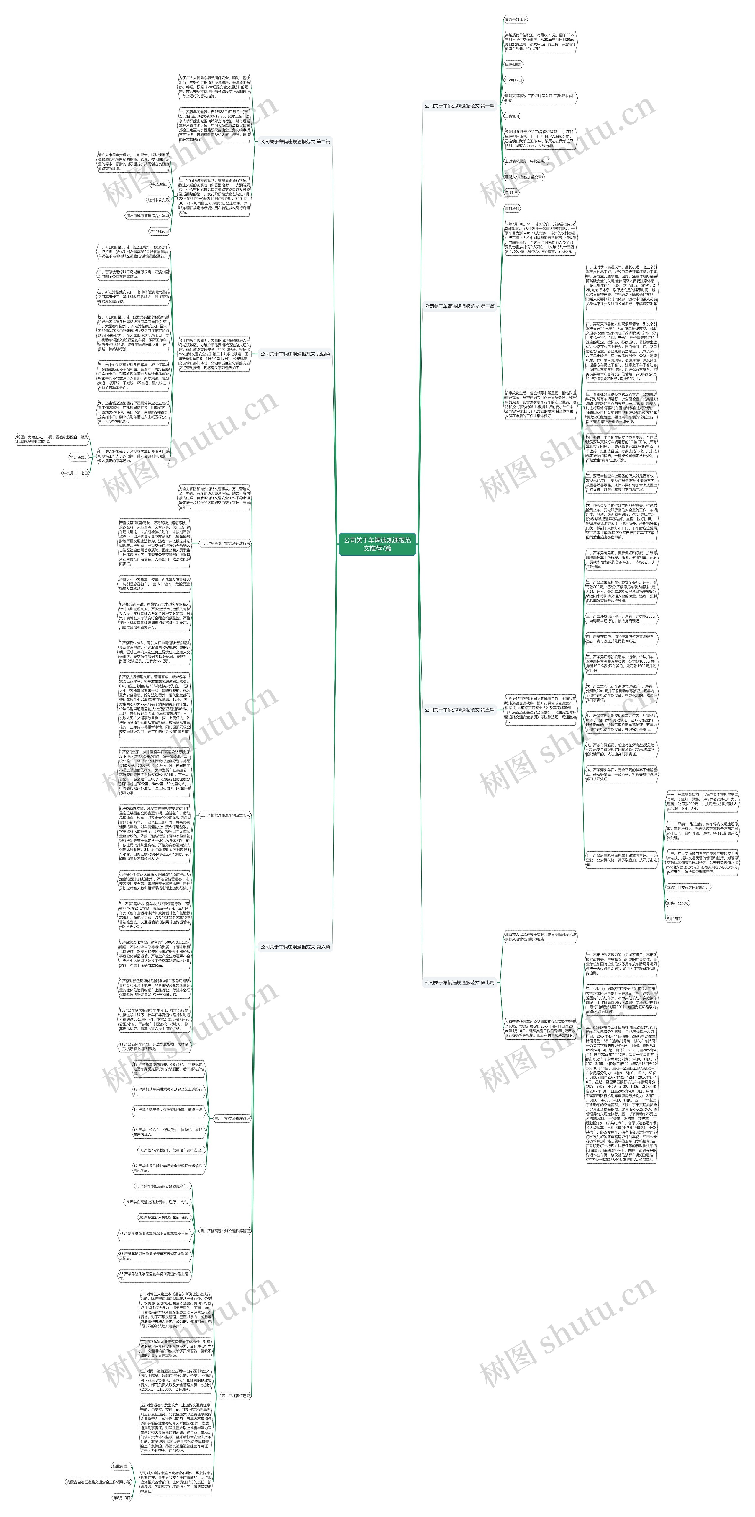 公司关于车辆违规通报范文推荐7篇