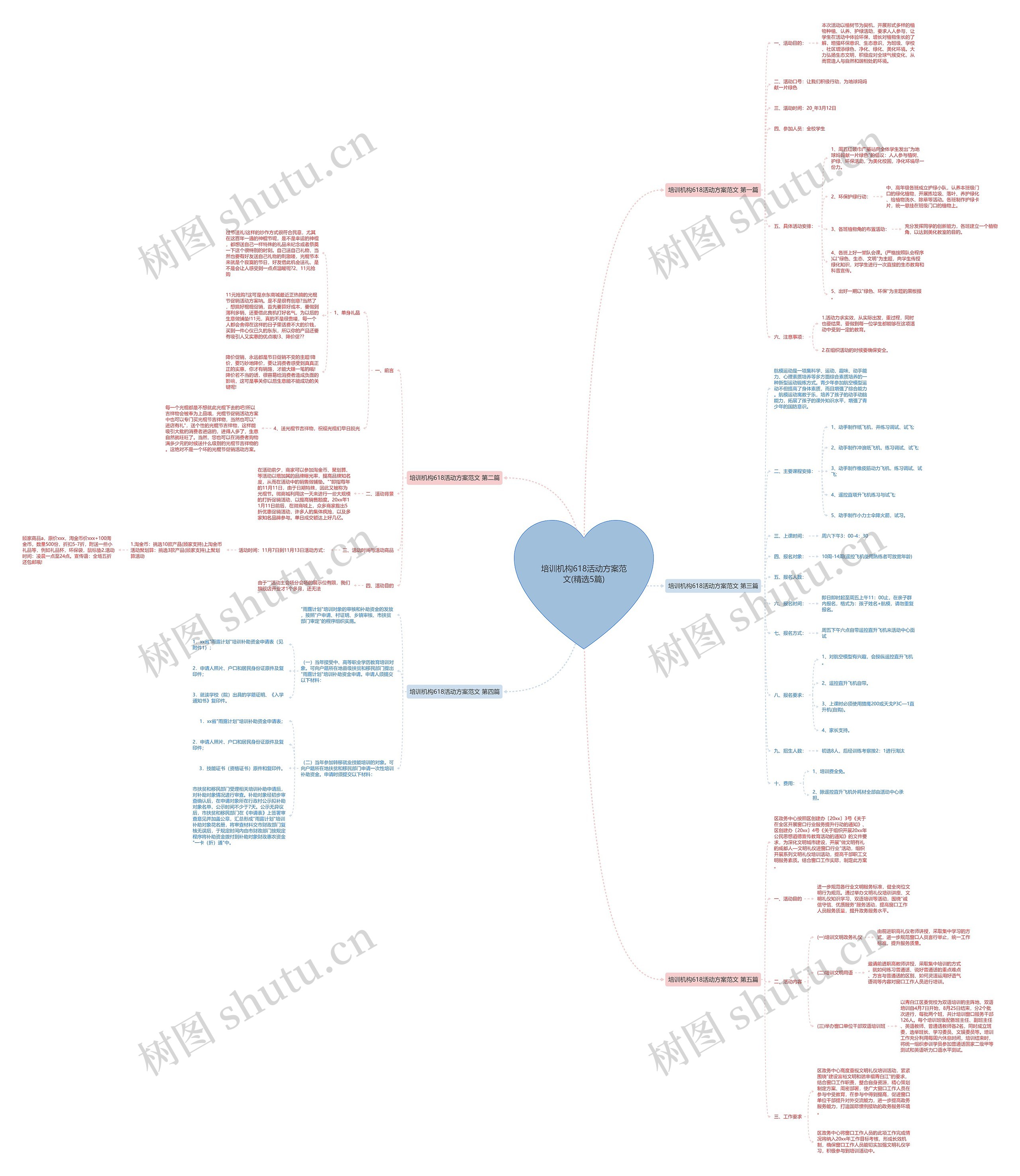 培训机构618活动方案范文(精选5篇) 培训机构618活动方案范文(精选5篇)