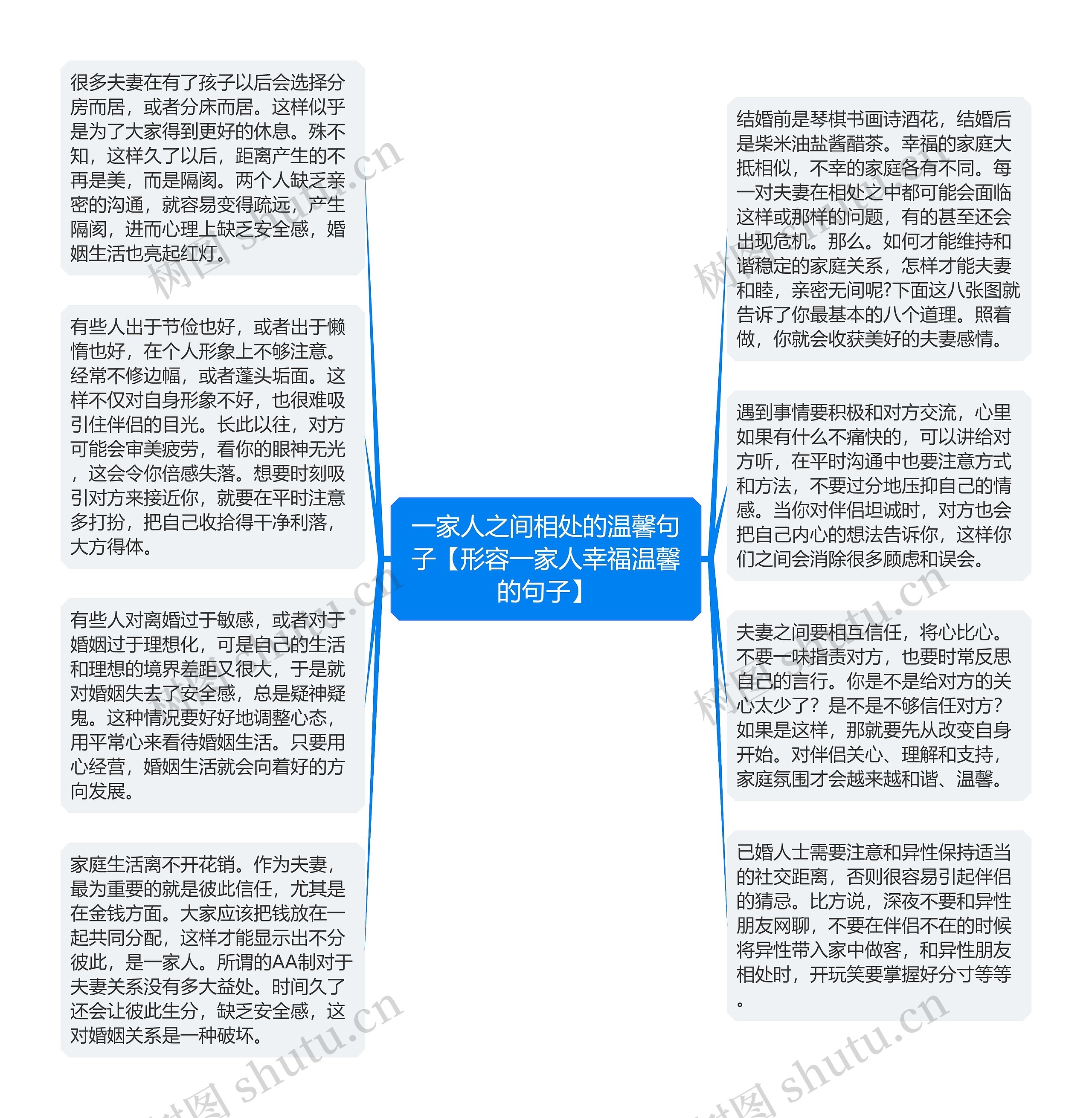 一家人之间相处的温馨句子【形容一家人幸福温馨的句子】