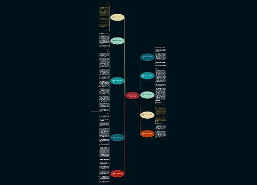 幸福美好的一天小学作文三年级(推荐10篇) 幸福美好的一天小学作文三年级(推荐10篇)