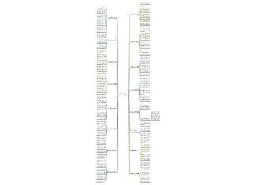 难忘的玩具作文400字左右(推荐16篇)