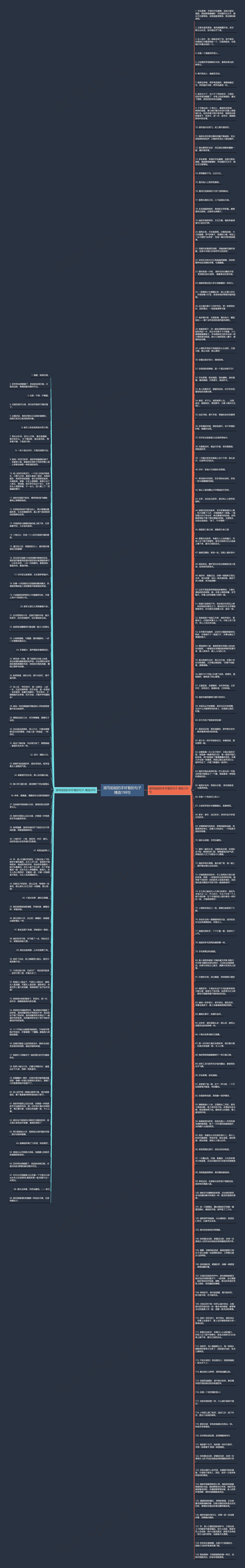 描写姐姐的手好看的句子精选198句思维导图
