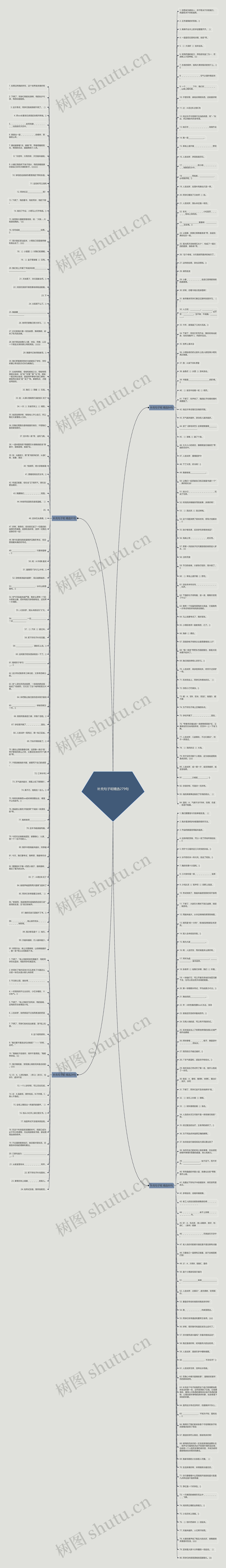 补充句子呢精选279句思维导图