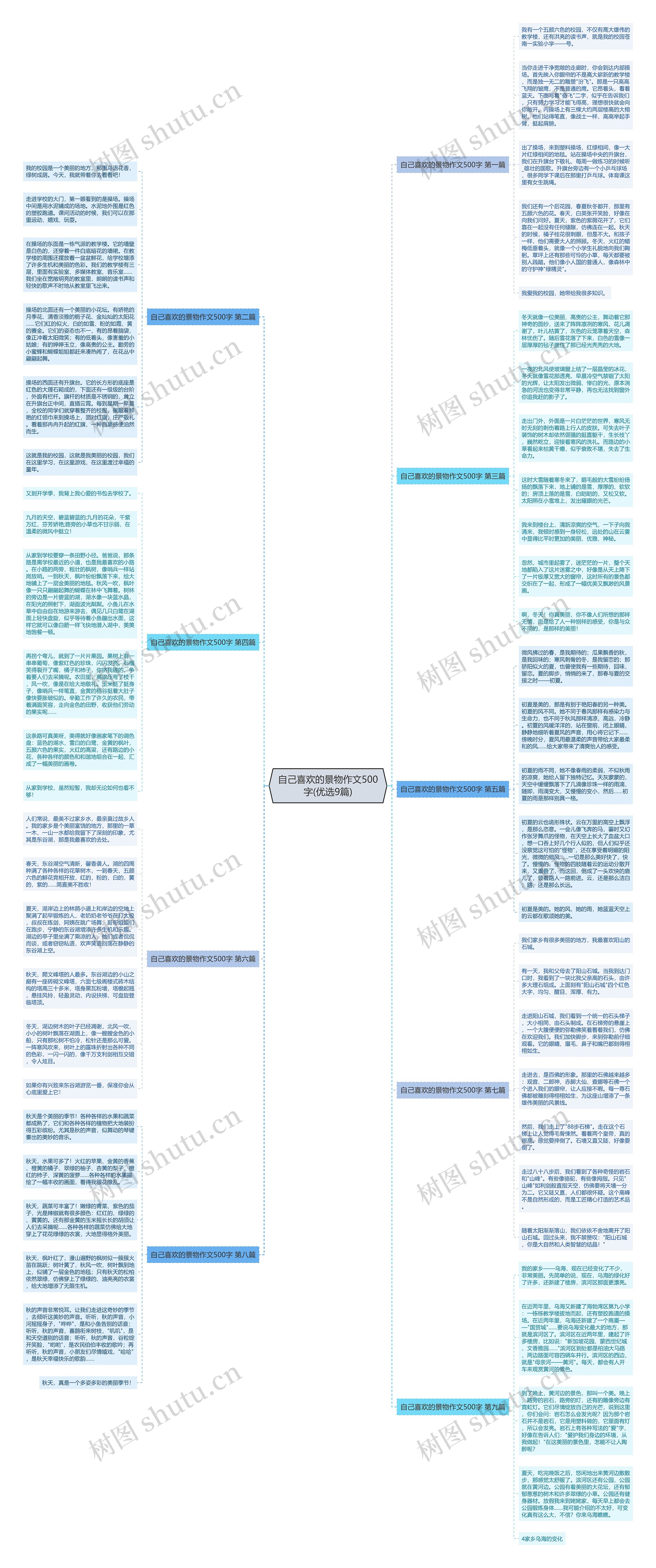 自己喜欢的景物作文500字(优选9篇) 自己喜欢的景物作文500字(优选9篇)