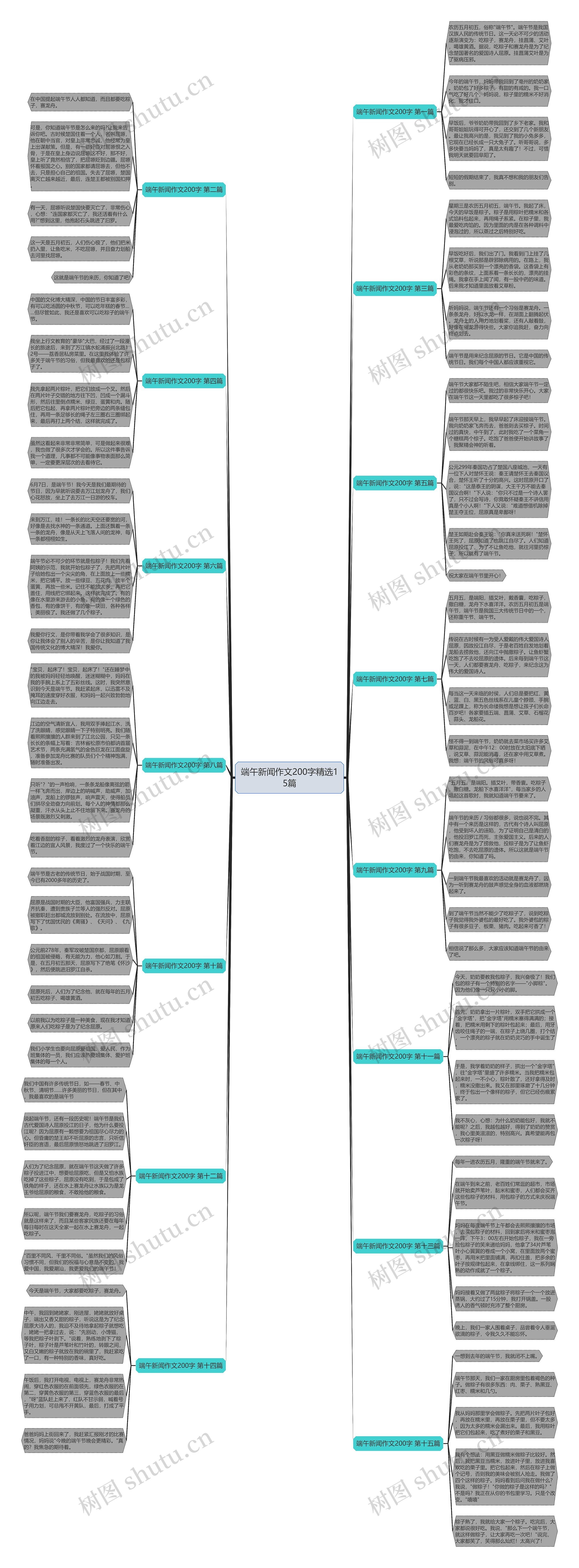 端午新闻作文200字精选15篇 端午新闻作文200字精选15篇