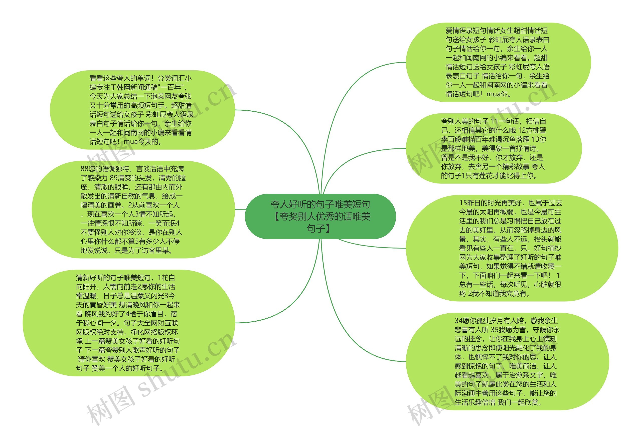 夸人好听的句子唯美短句【夸奖别人优秀的话唯美句子】