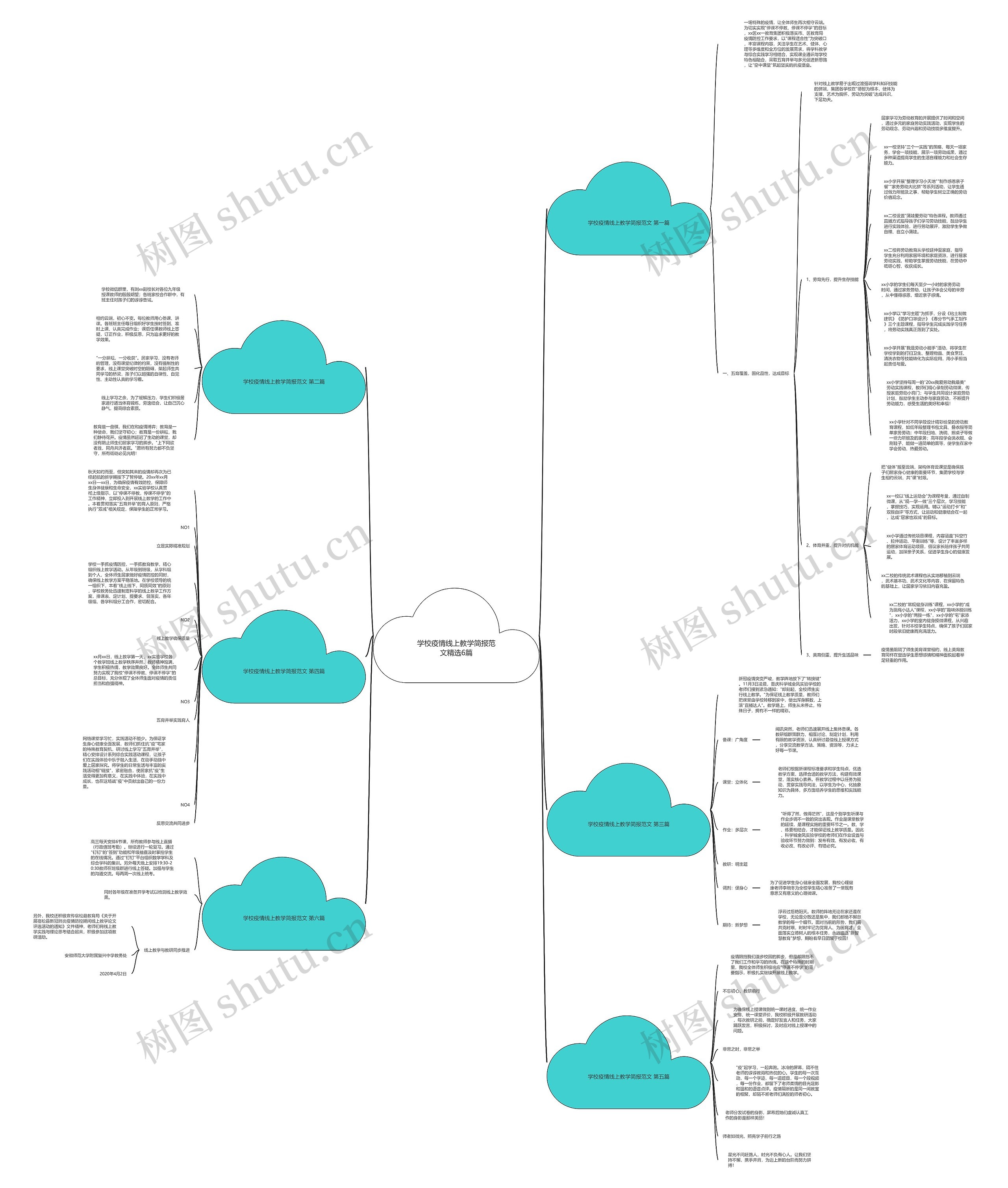 学校疫情线上教学简报范文精选6篇