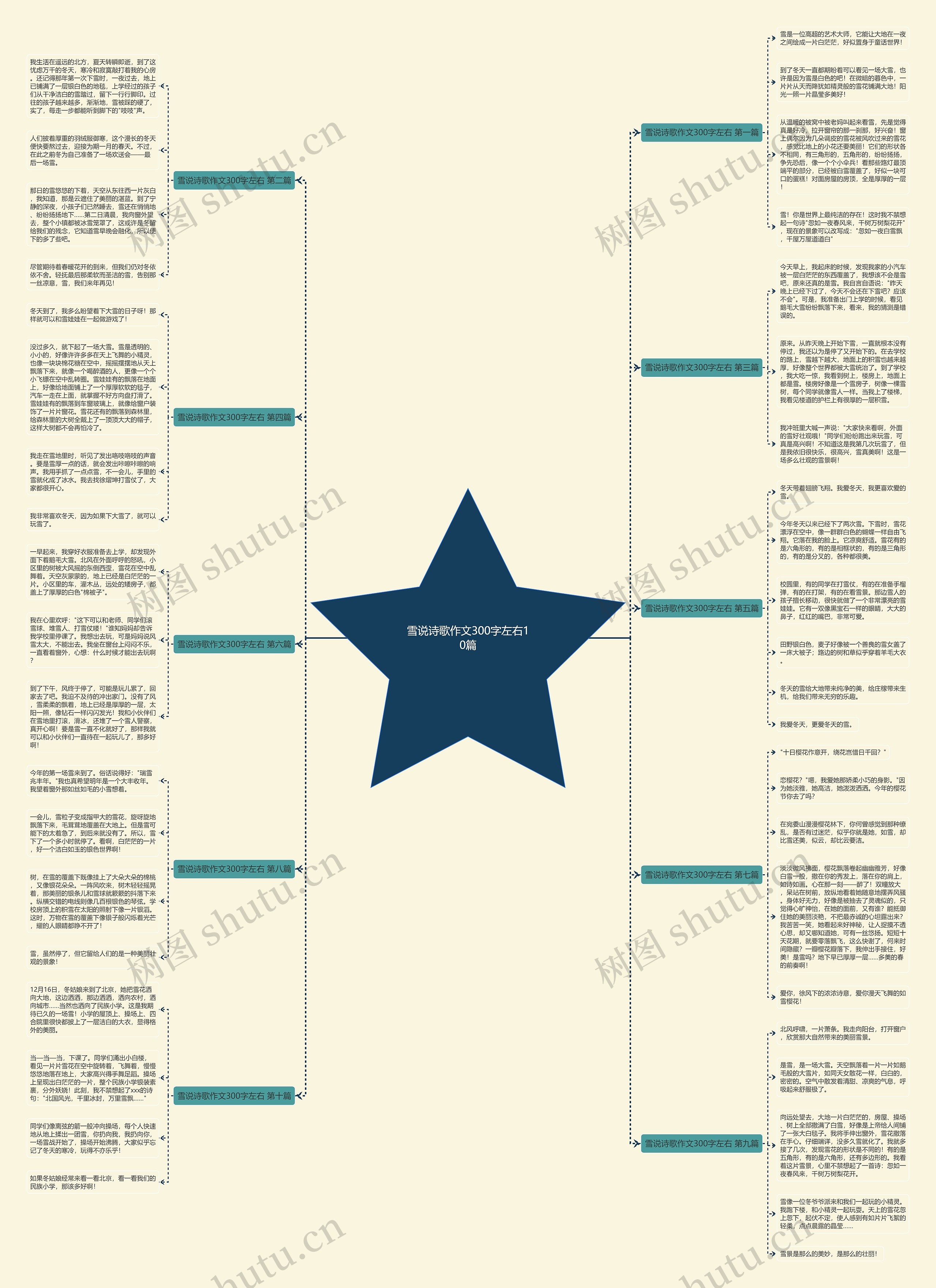 雪说诗歌作文300字左右10篇 雪说诗歌作文300字左右10篇