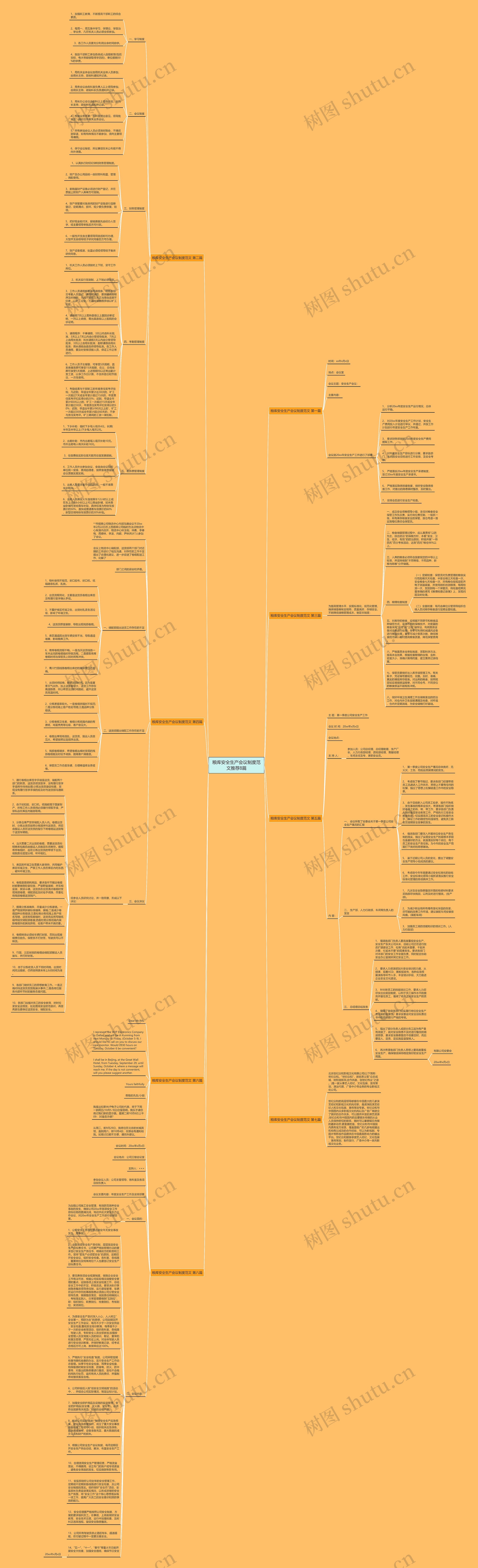 粮库安全生产会议制度范文推荐8篇思维导图