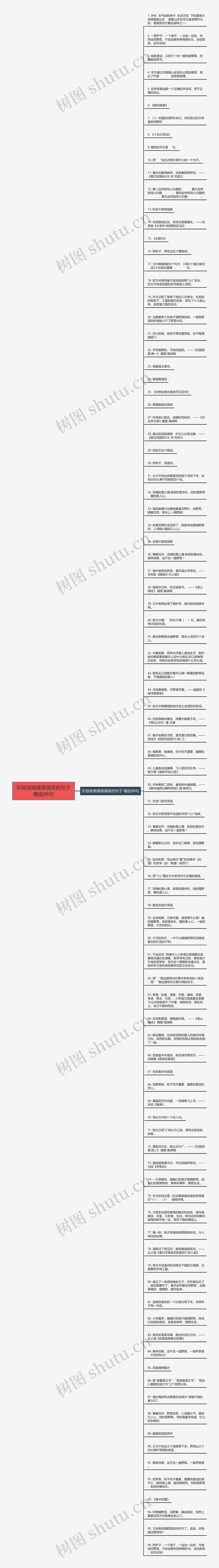 形容夜晚摸黑摘菜的句子精选96句