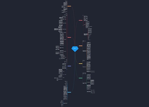 船只租赁协议合同范本精选8篇 船只租赁协议合同范本精选8篇