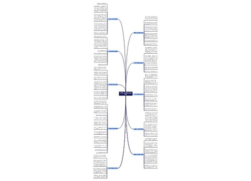5年级作文欣赏自己(必备10篇) 5年级作文欣赏自己(必备10篇)