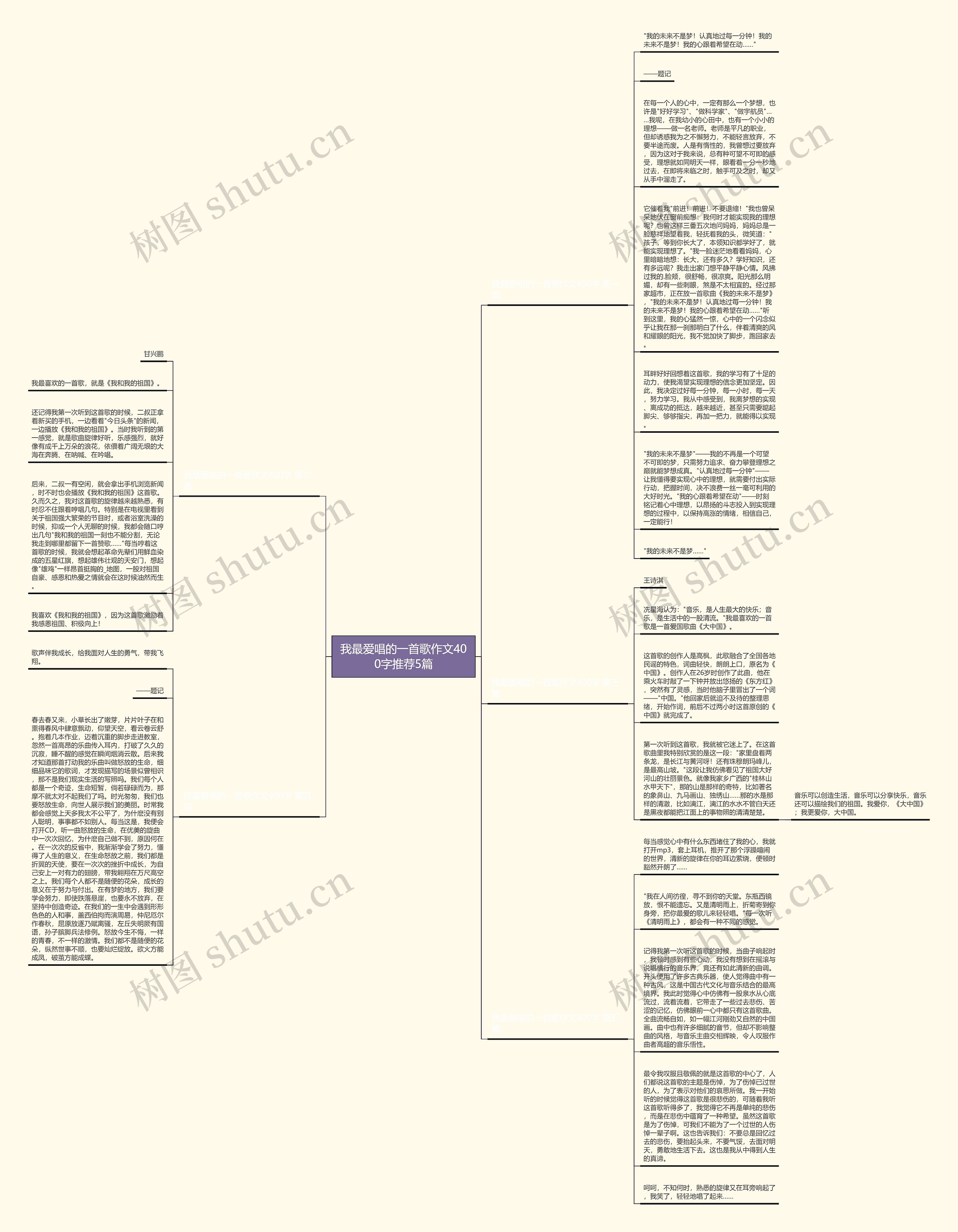 我最爱唱的一首歌作文400字推荐5篇思维导图