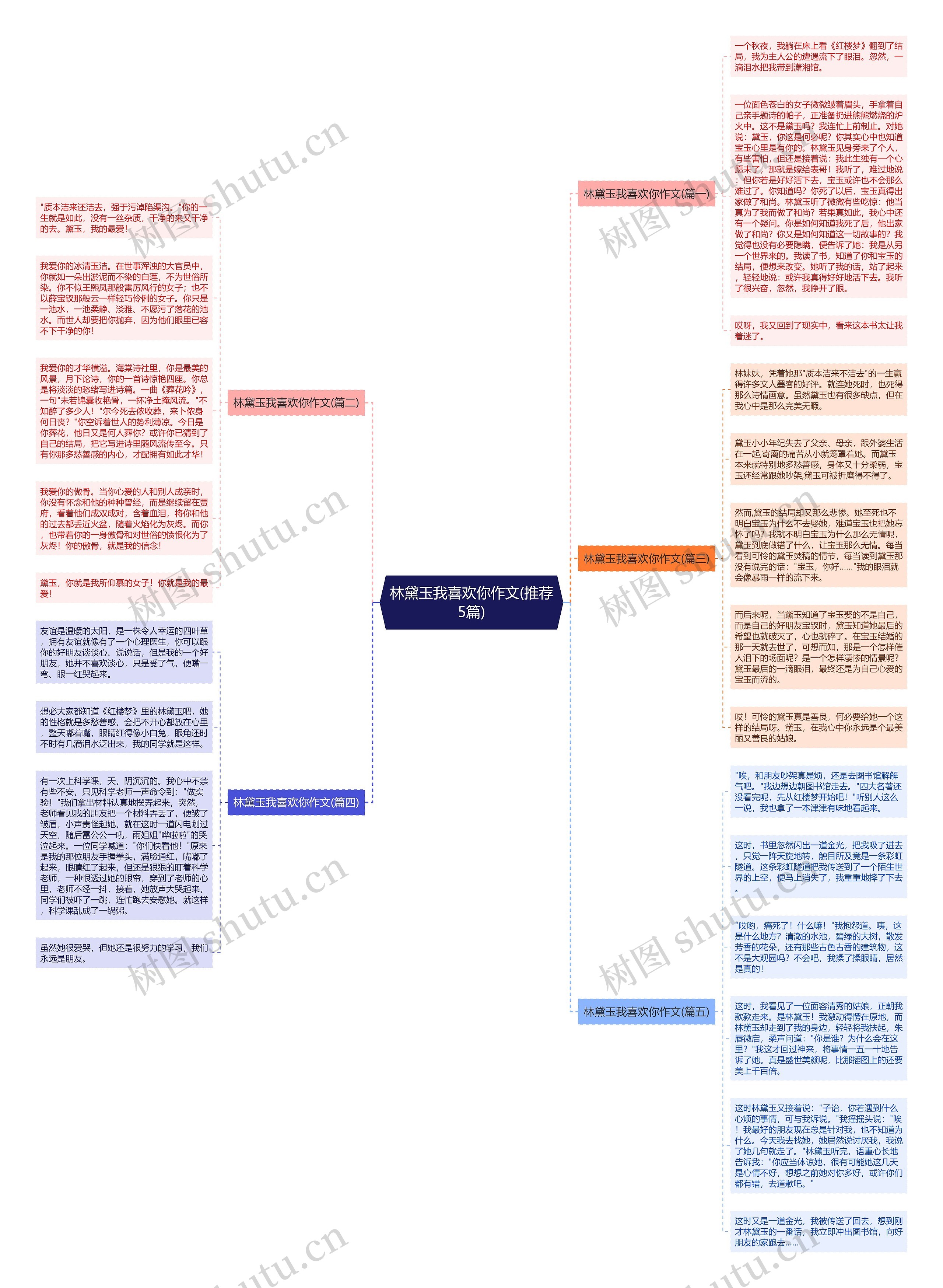 林黛玉我喜欢你作文(推荐5篇) 林黛玉我喜欢你作文(推荐5篇)
