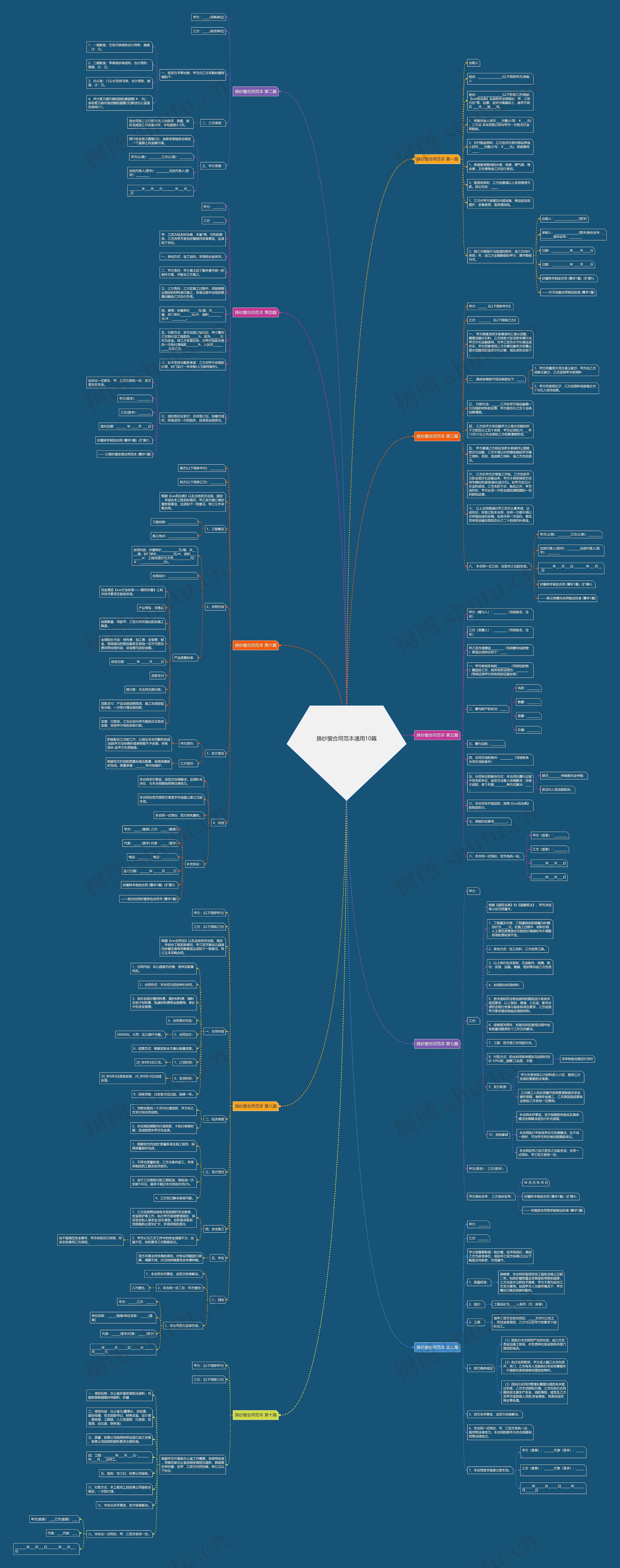 换纱窗合同范本通用10篇思维导图