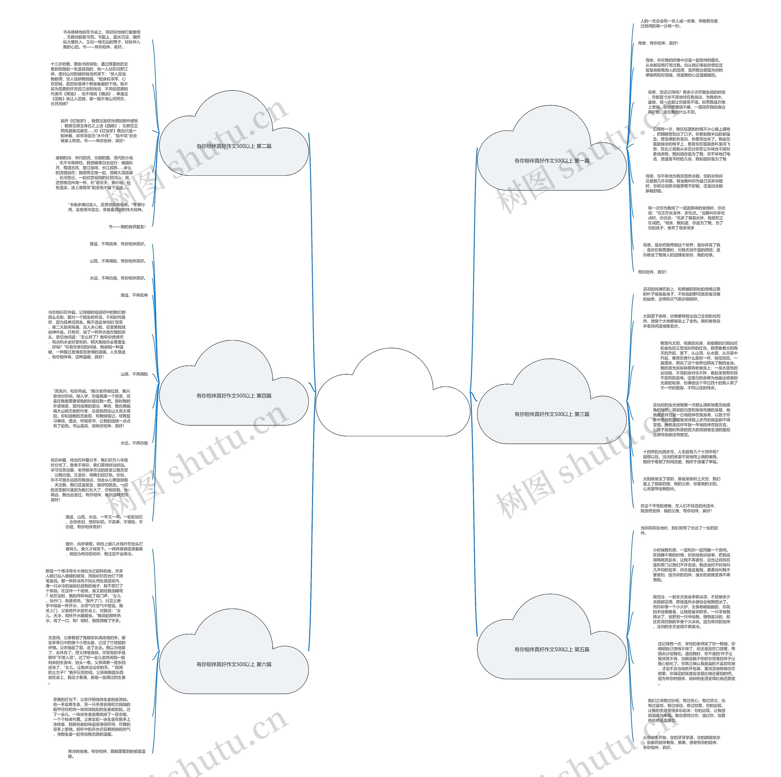 有你相伴真好作文500以上共6篇 有你相伴真好作文500以上共6篇