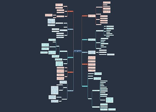 网络运营工作总结(精选10篇)