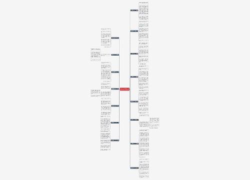 桂林风景作文350字精选15篇