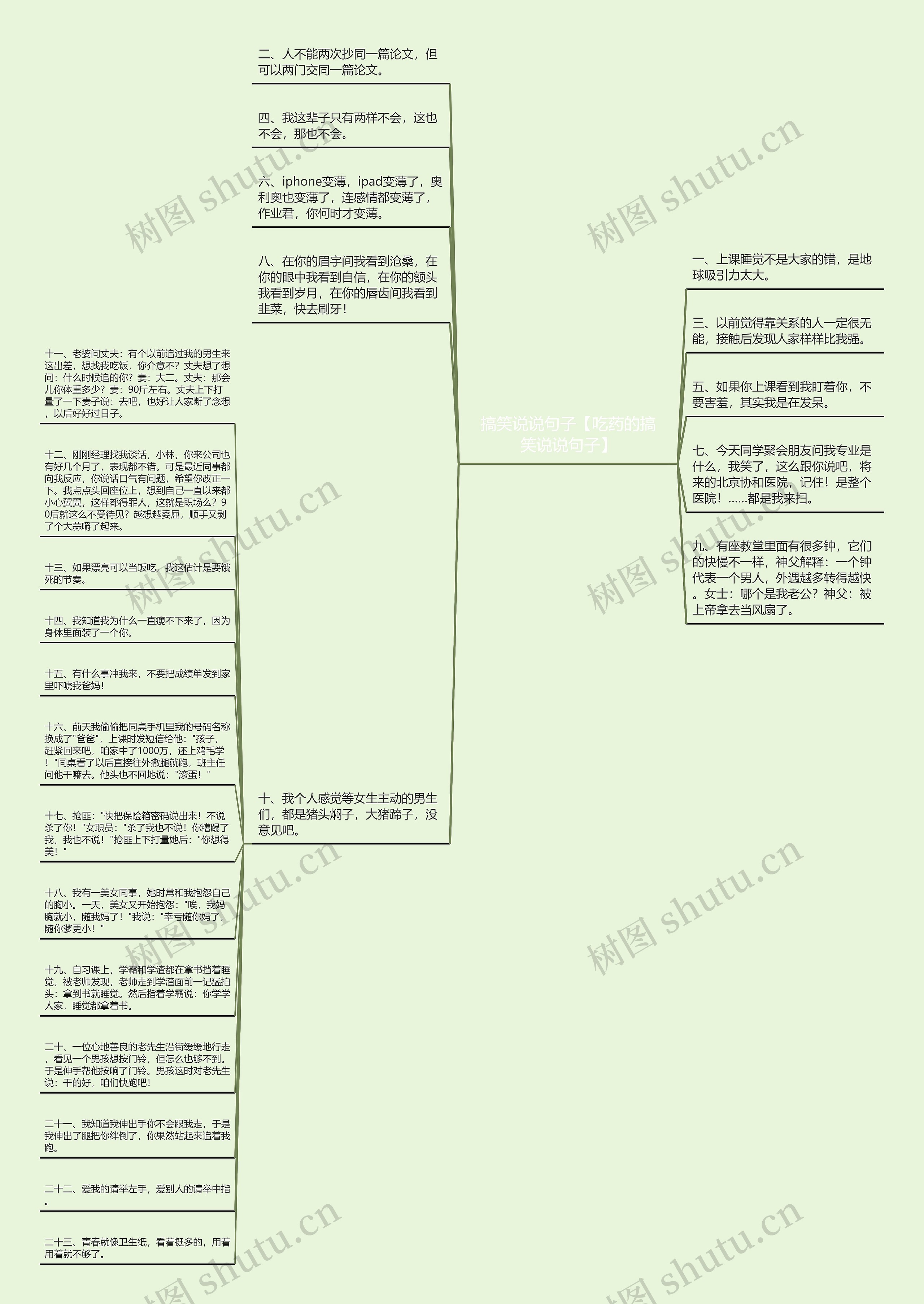 搞笑说说句子【吃药的搞笑说说句子】