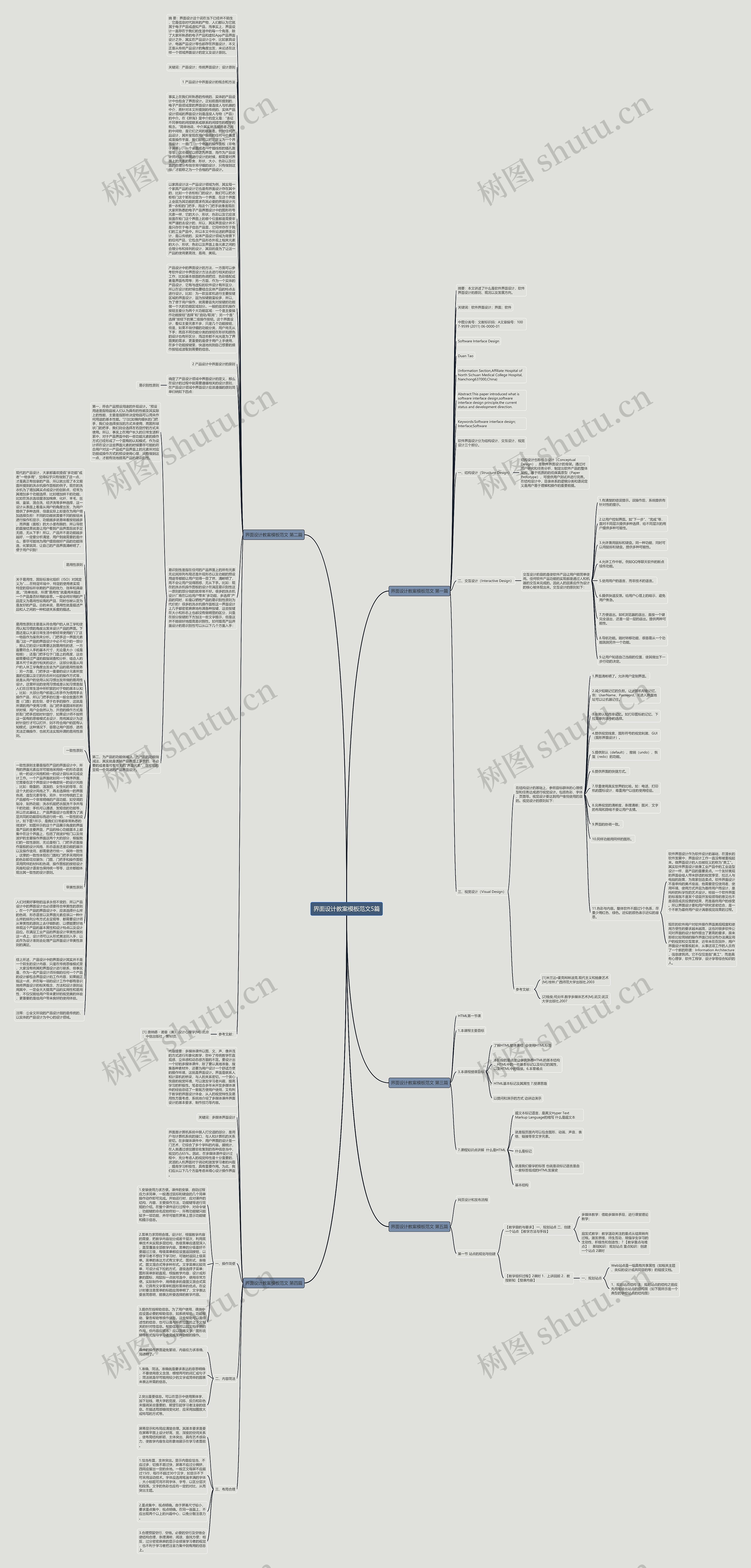 界面设计教案范文5篇思维导图