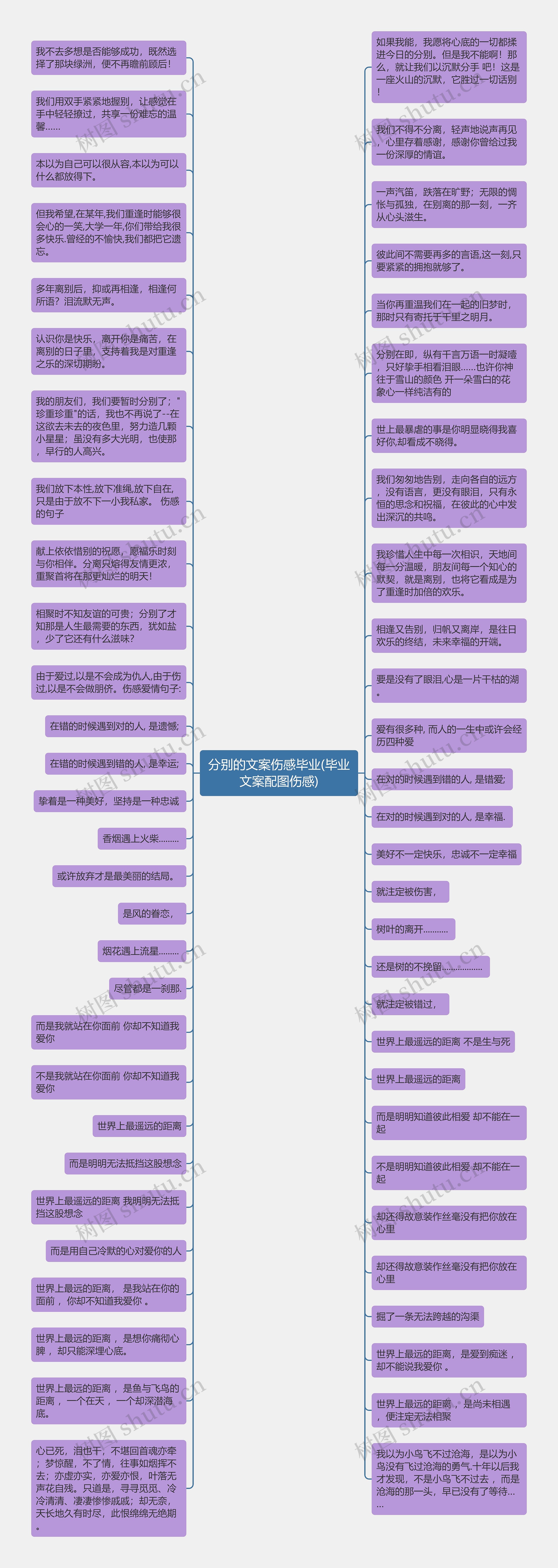 分别的文案伤感毕业(毕业文案配图伤感)