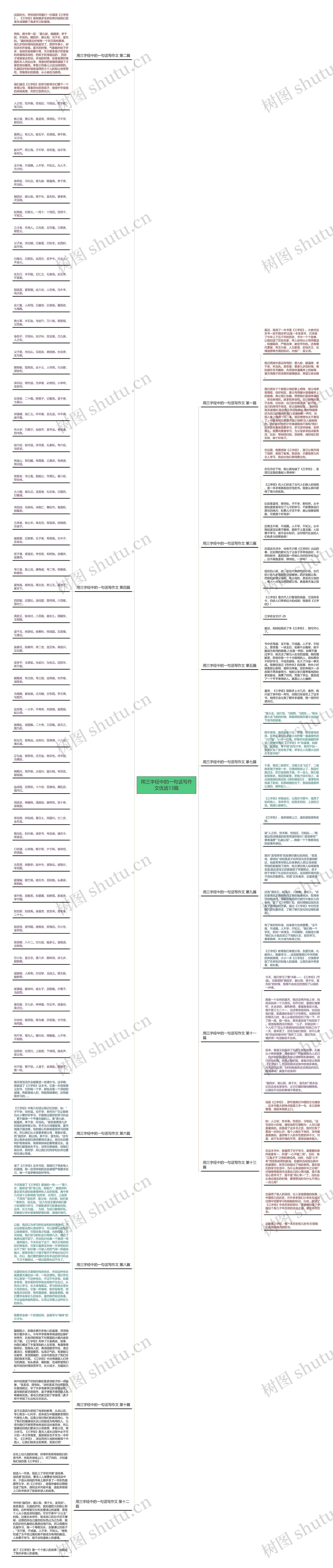 用三字经中的一句话写作文优选13篇思维导图