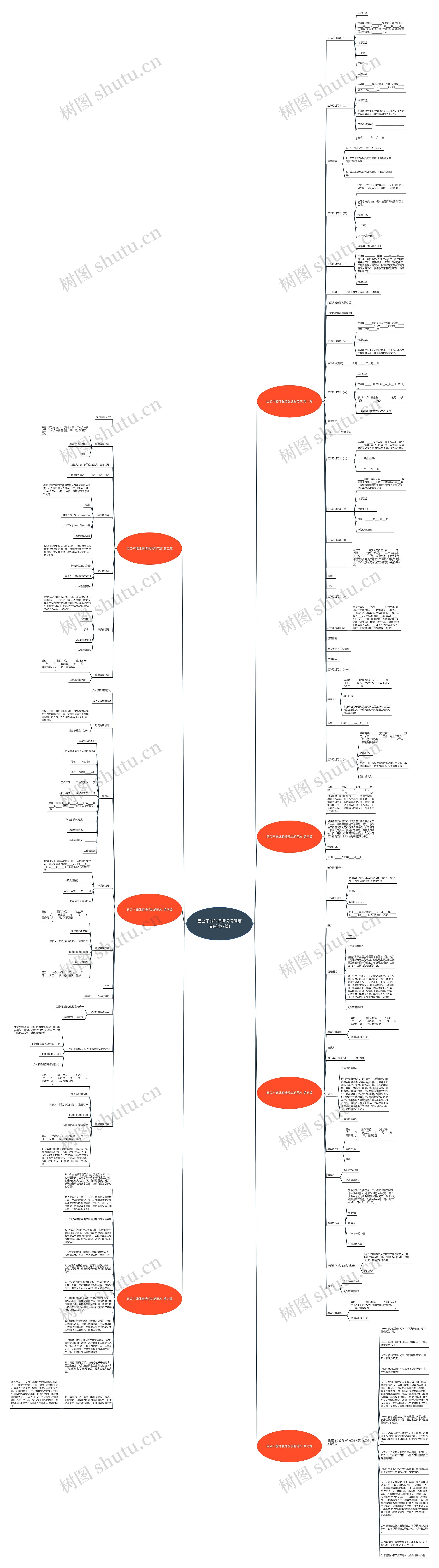 因公不能休假情况说明范文(推荐7篇)思维导图