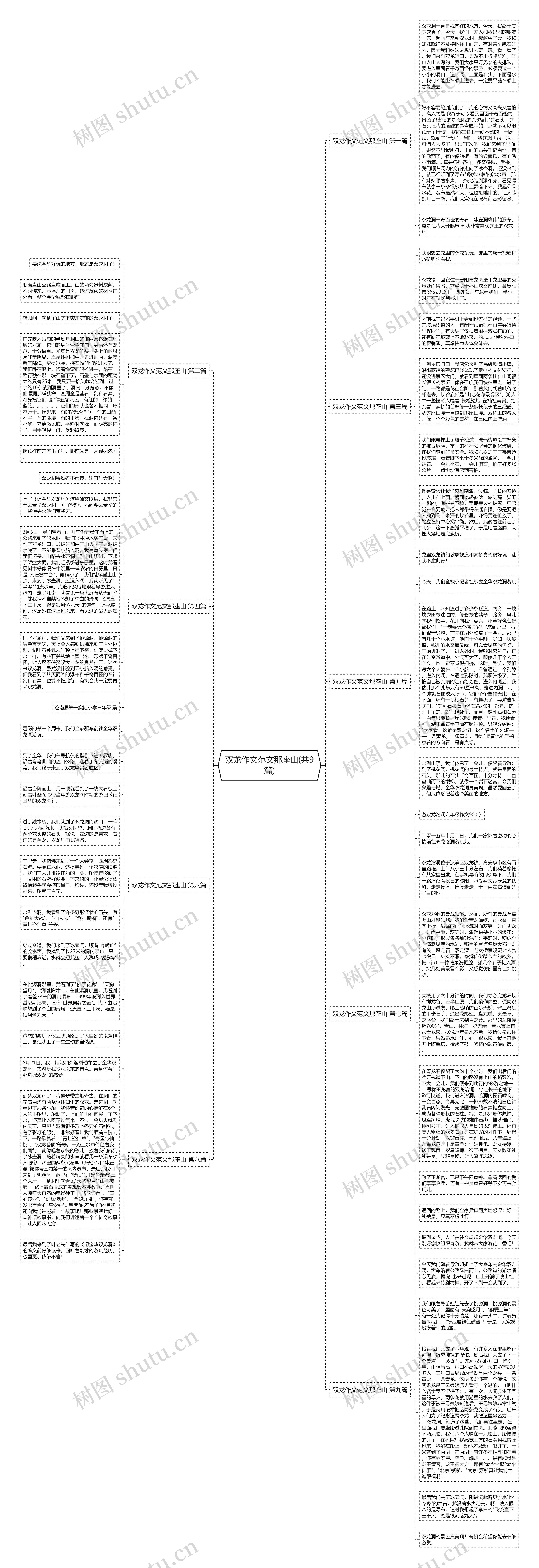 双龙作文范文那座山(共9篇) 双龙作文范文那座山(共9篇)