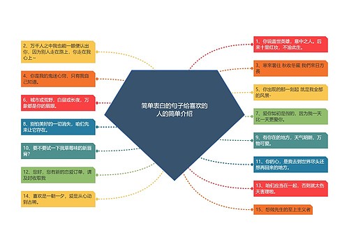 简单表白的句子给喜欢的人的简单介绍