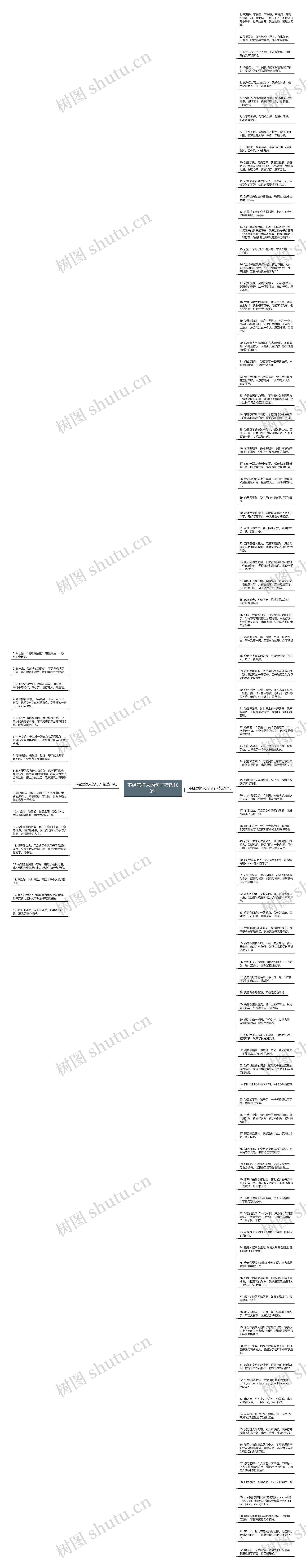 不经意撩人的句子精选108句思维导图高清图 不经意撩人的句子精选108句思维导图
