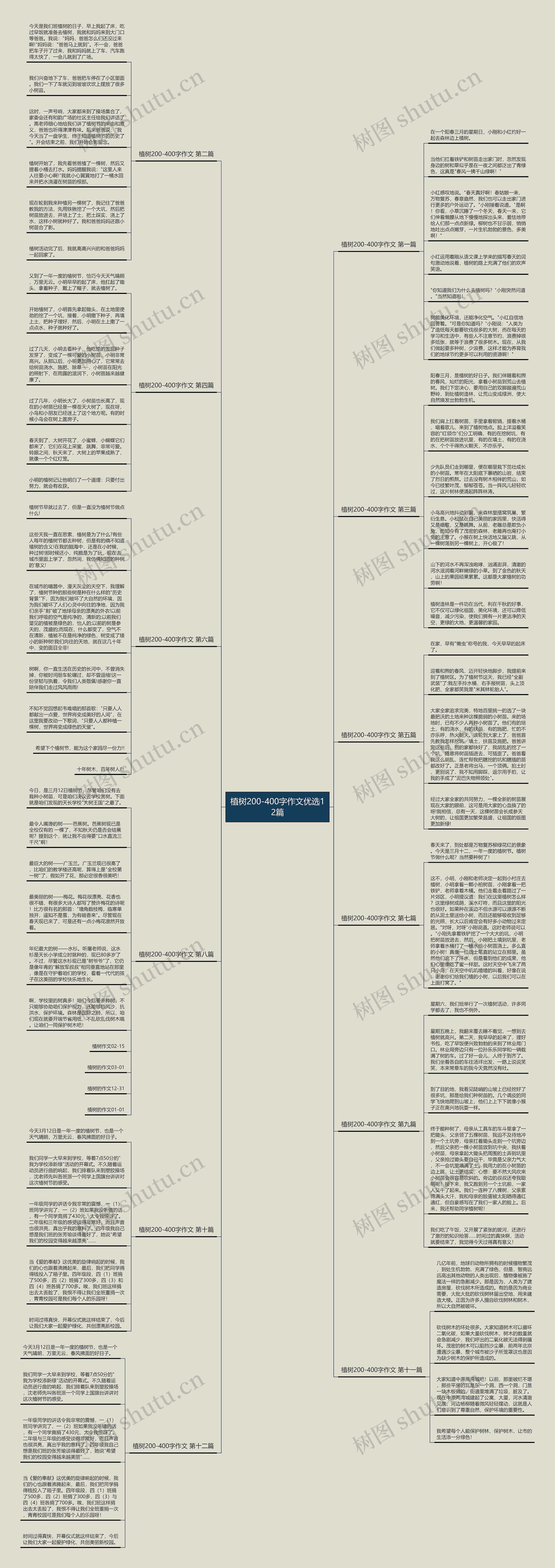 植树200-400字作文优选12篇 植树200-400字作文优选12篇