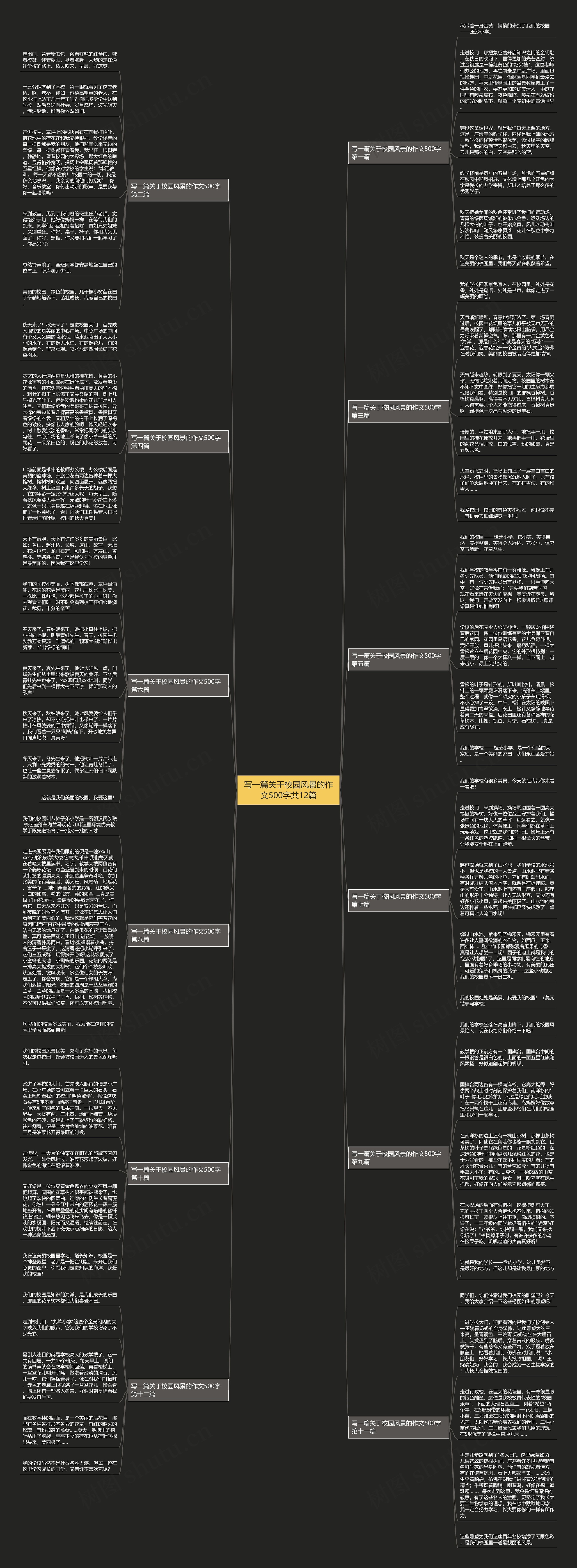 写一篇关于校园风景的作文500字共12篇