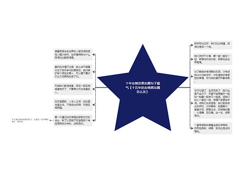 十年友情发朋友圈句子霸气【十五年的友情朋友圈怎么发】