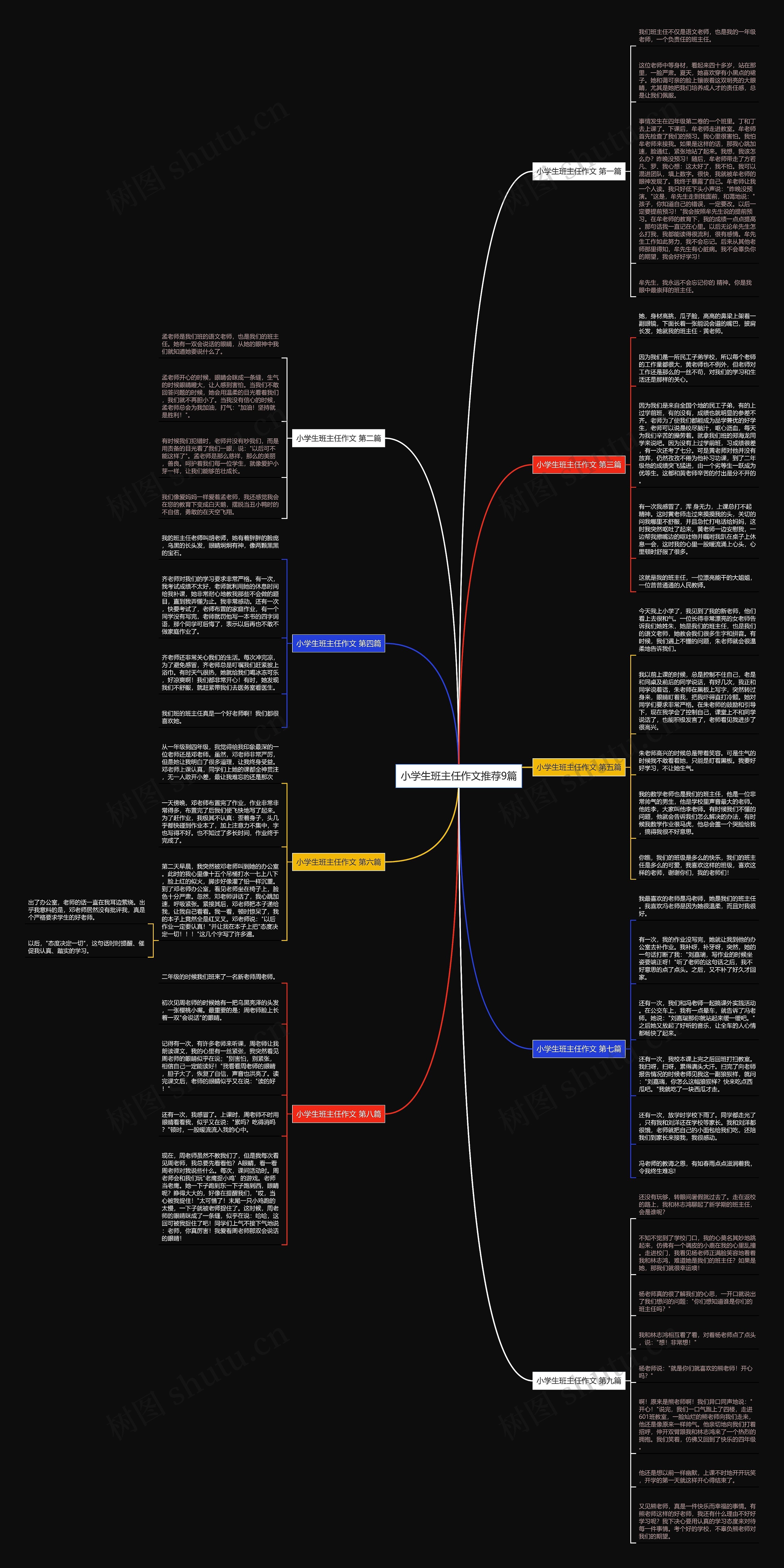 小学生班主任作文推荐9篇 小学生班主任作文推荐9篇