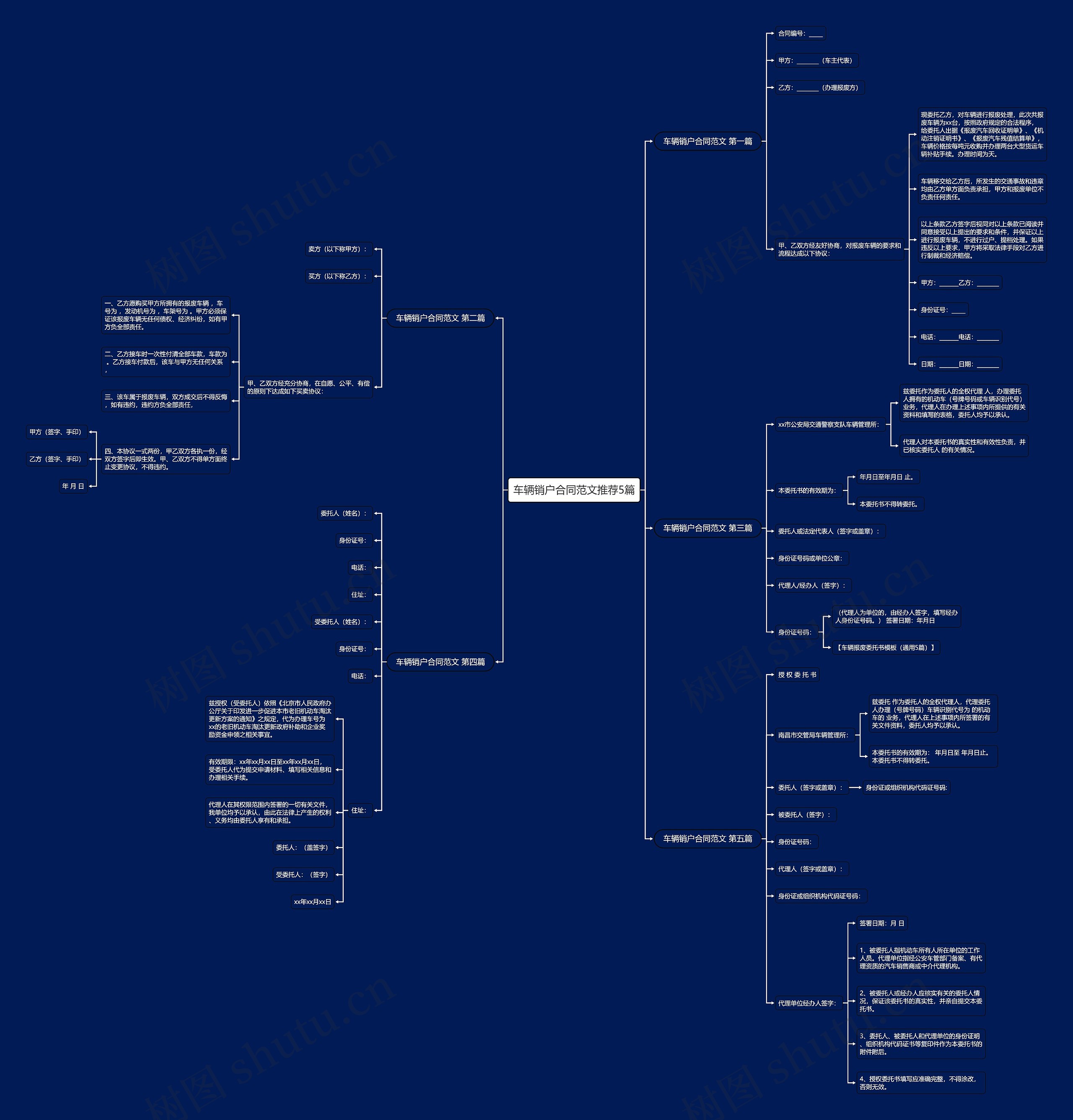 车辆销户合同范文推荐5篇 车辆销户合同范文推荐5篇