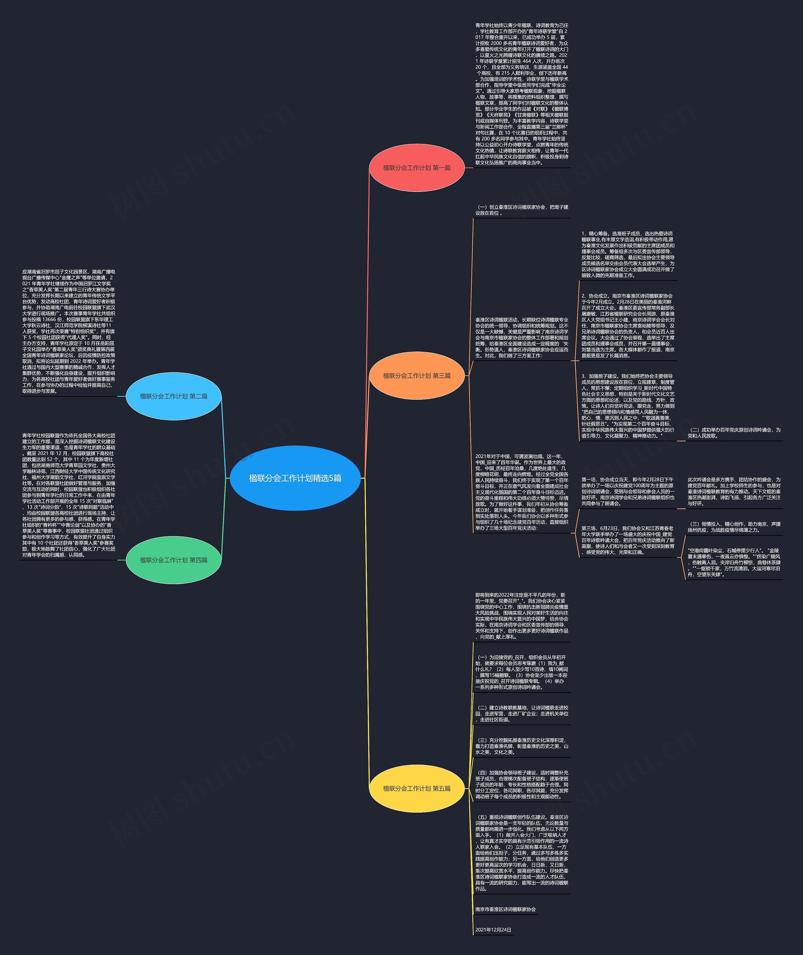 楹联分会工作计划精选5篇思维导图