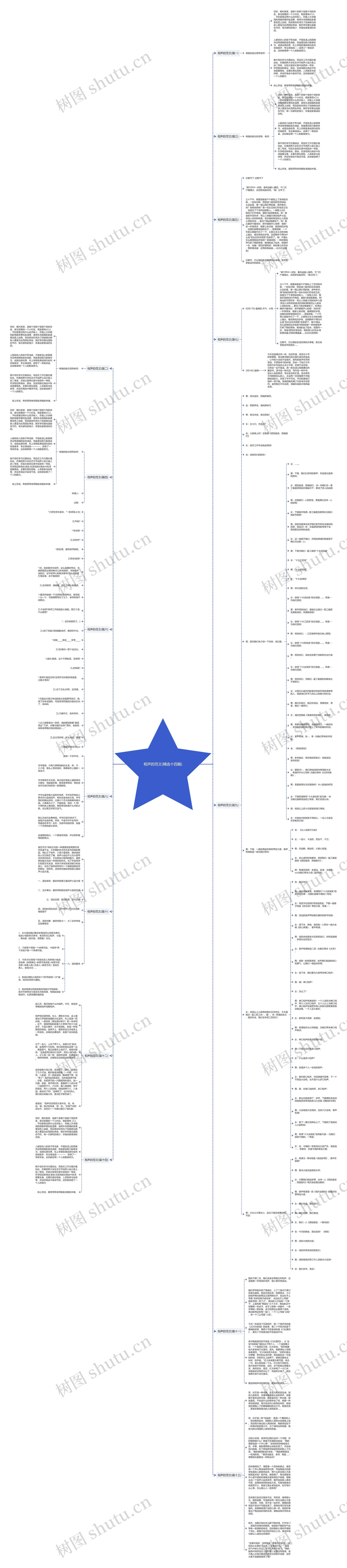 相声的范文(精选十四篇) 相声的范文(精选十四篇)