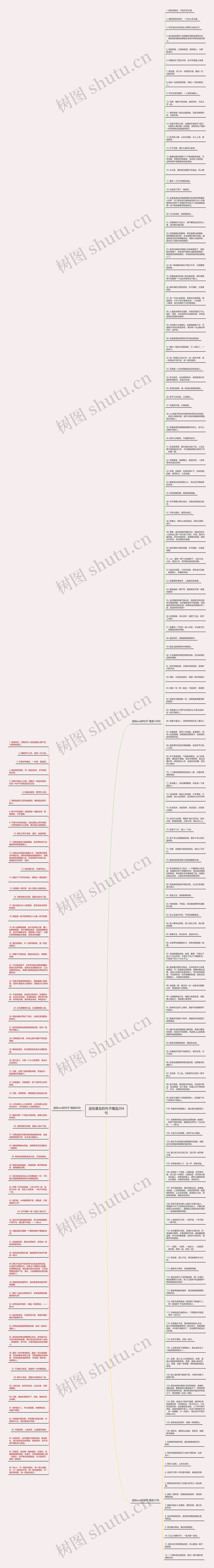 送给基友的句子精选204句思维导图