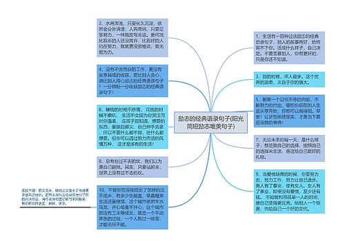 励志的经典语录句子(阳光简短励志唯美句子)