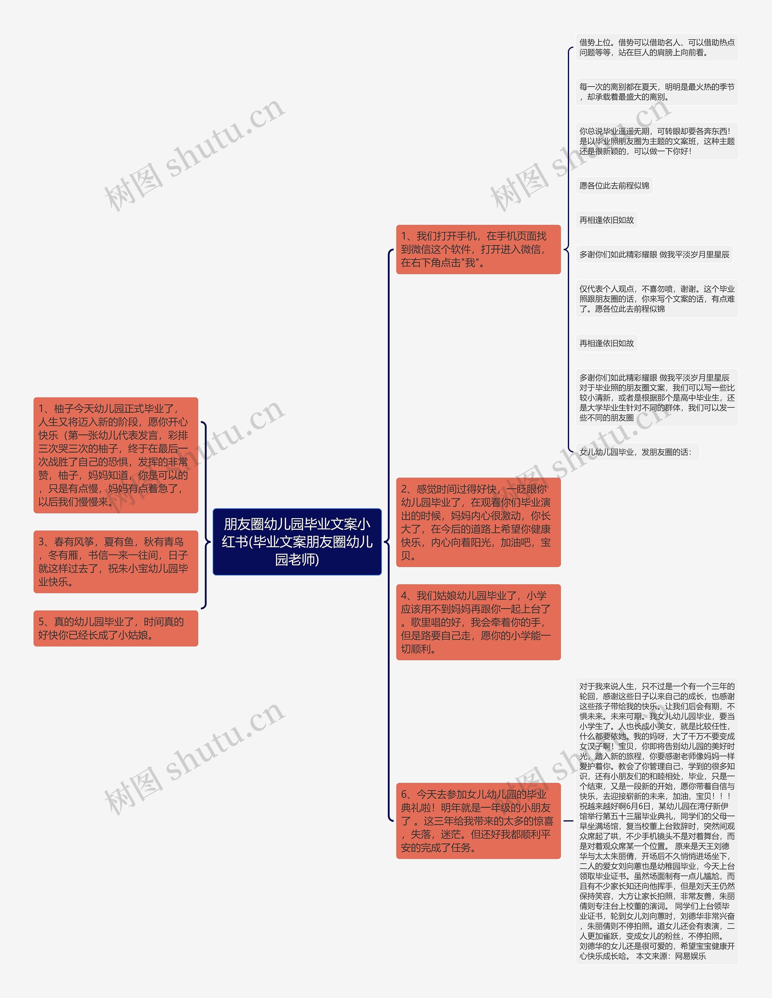 朋友圈幼儿园毕业文案小红书(毕业文案朋友圈幼儿园老师)