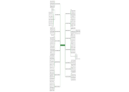 <游山西村>改写作文800字推荐16篇