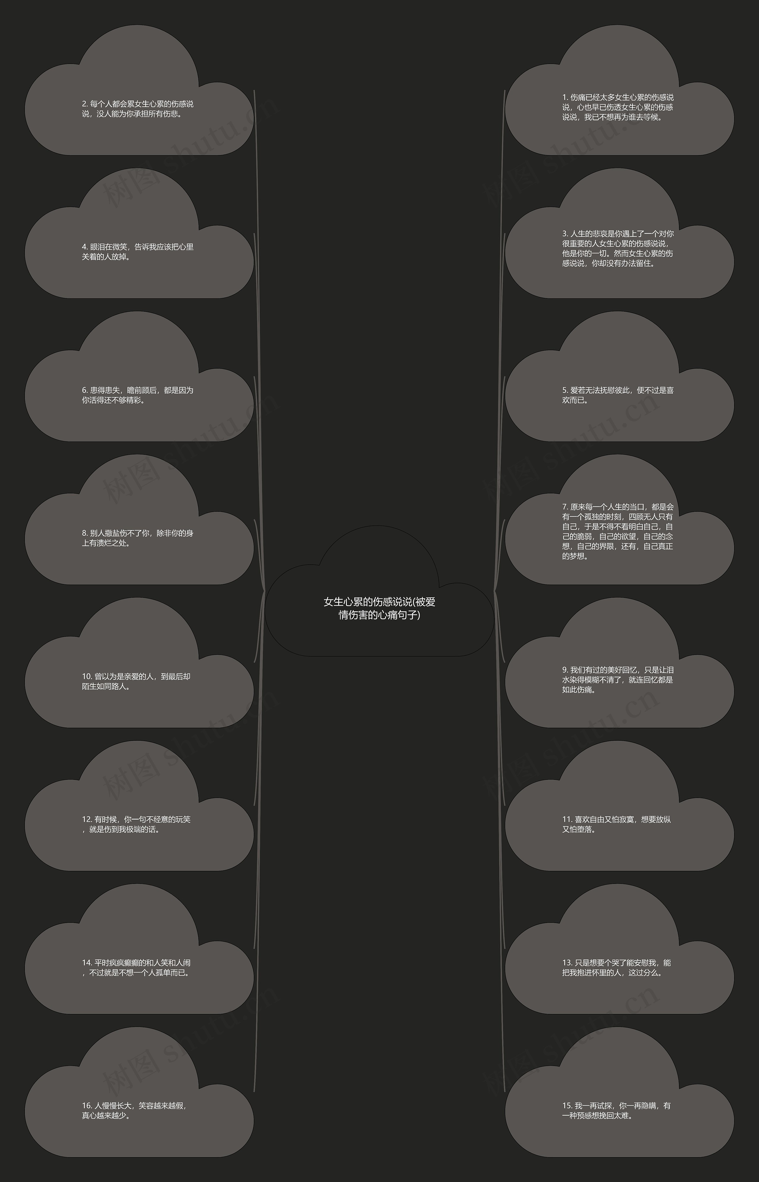 女生心累的伤感说说(被爱情伤害的心痛句子) 女生心累的伤感说说(被爱情伤害的心痛句子)