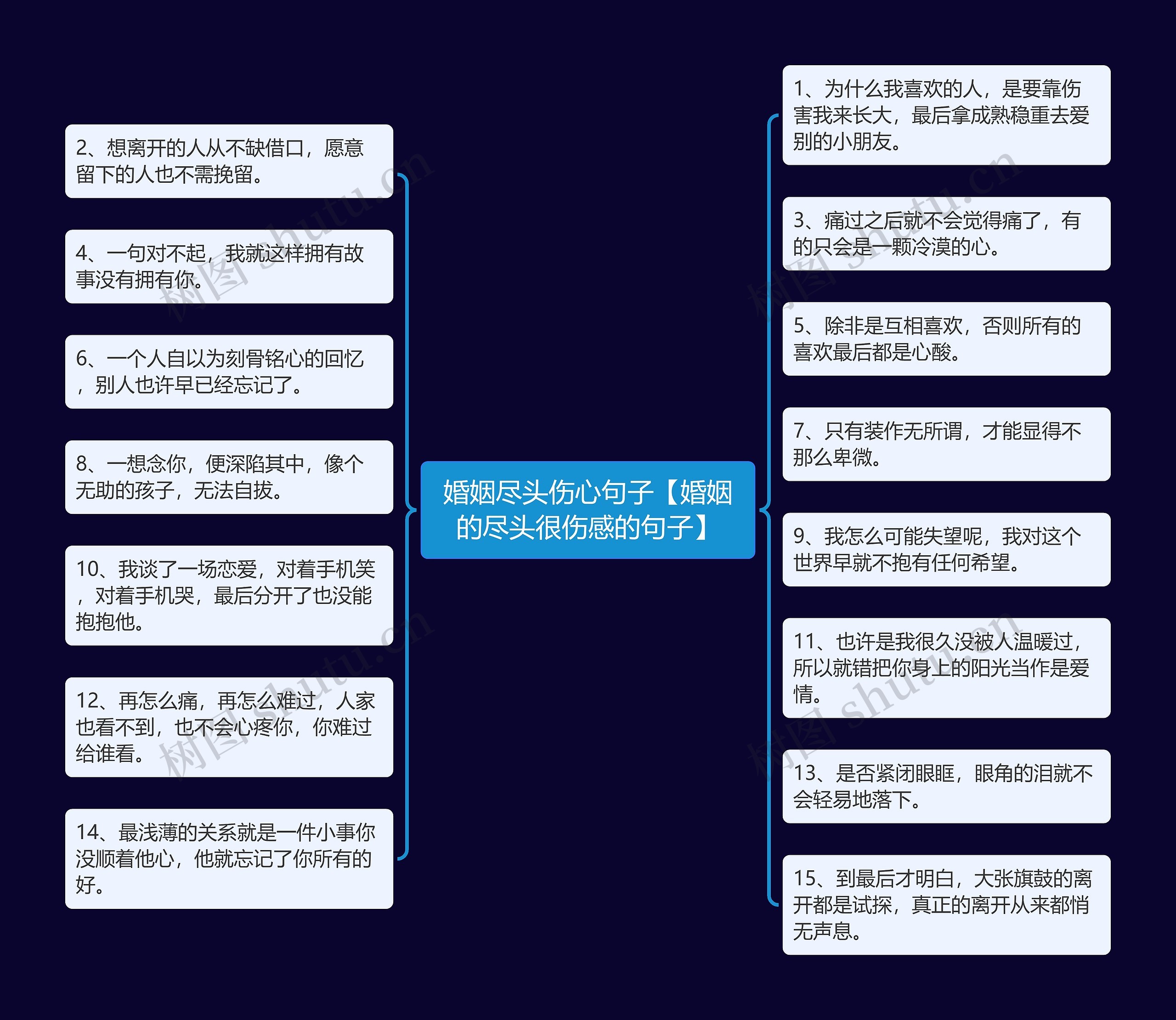 婚姻尽头伤心句子【婚姻的尽头很伤感的句子】 婚姻尽头伤心句子【婚姻的尽头很伤感的句子】