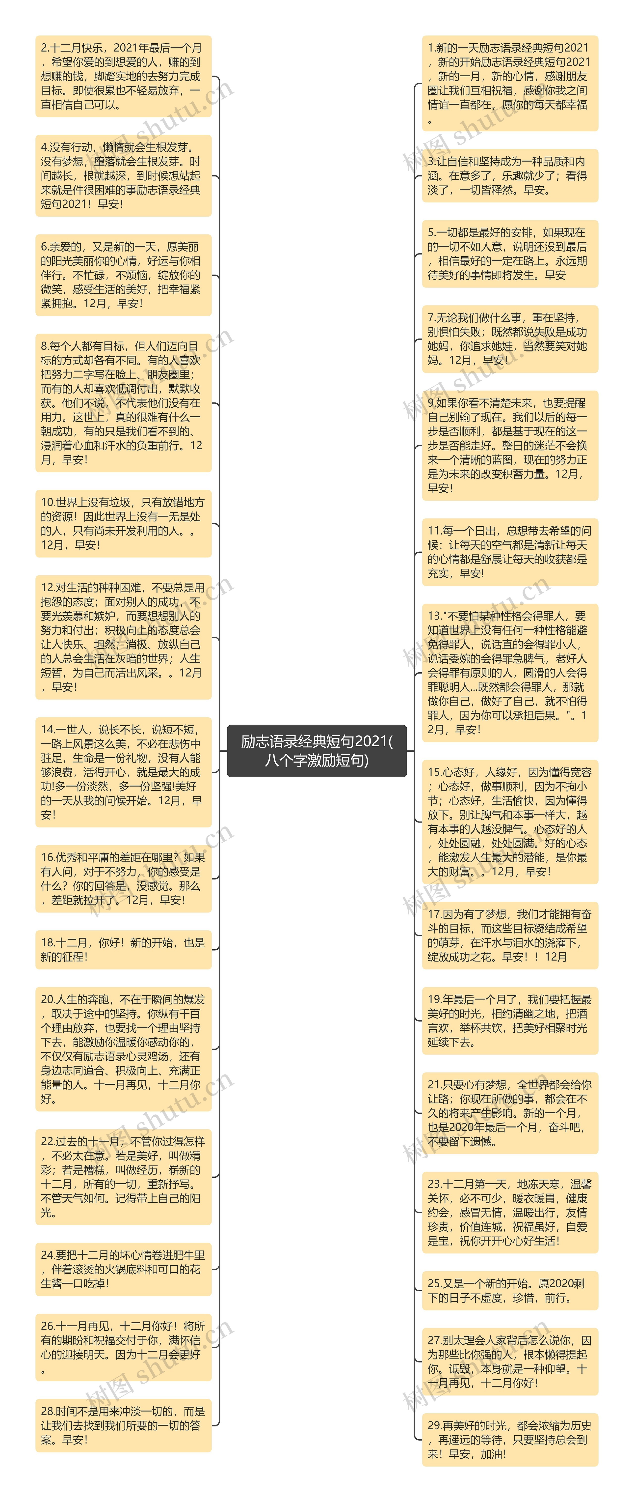 励志语录经典短句2021(八个字激励短句)