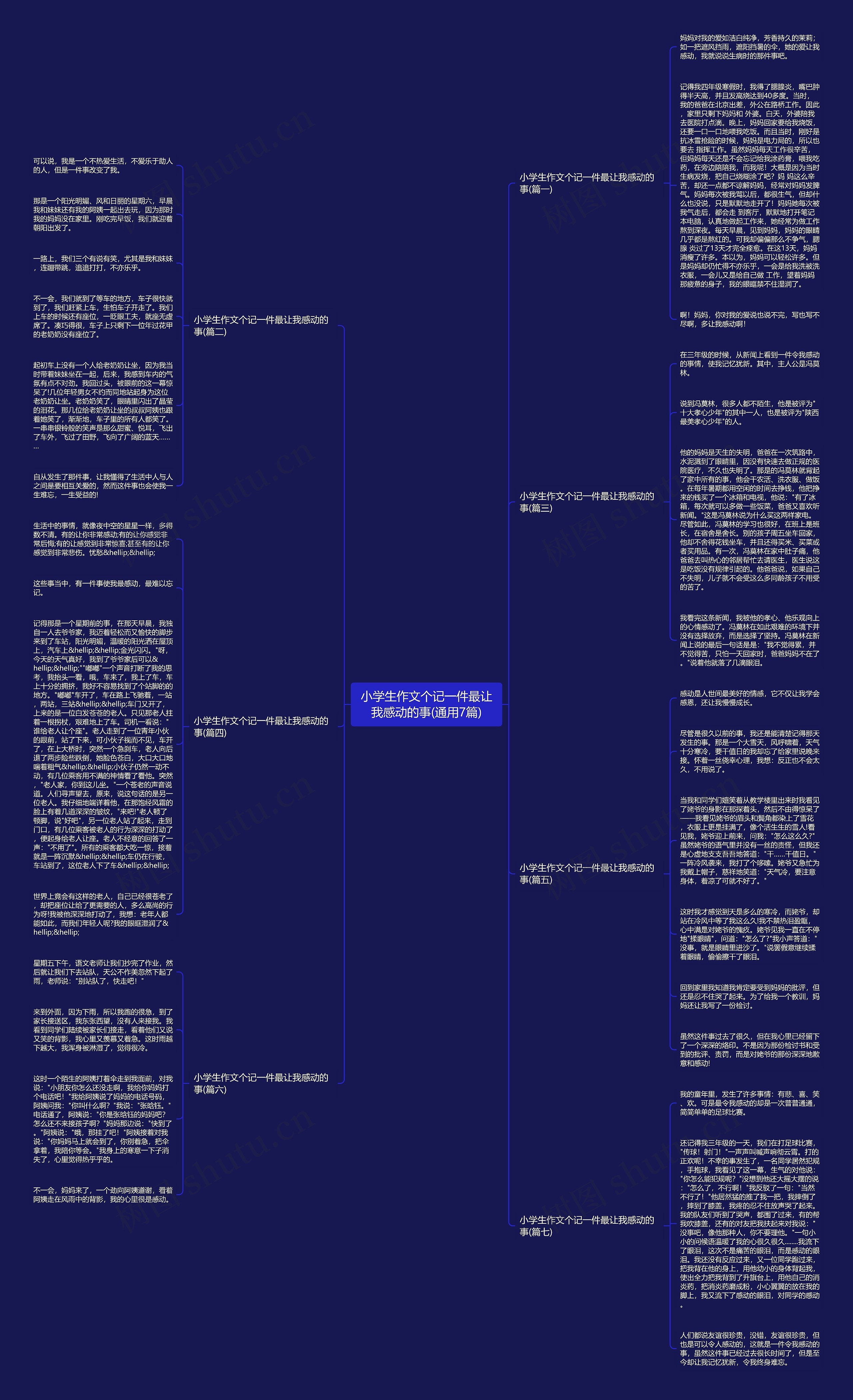 小学生作文个记一件最让我感动的事(通用7篇) 小学生作文个记一件最让我感动的事(通用7篇)