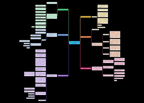 道路施工安全通告范文模板通用6篇 道路施工安全通告范文模板通用6篇