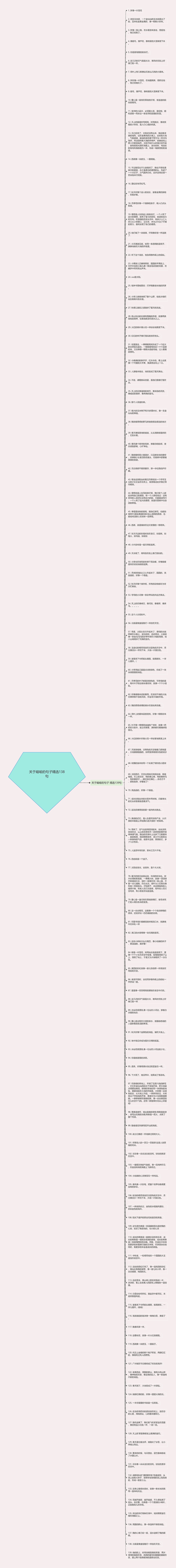 关于暗喻的句子精选138句思维导图